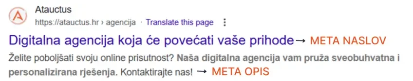 Meta naslov i meta opis - Atauctus digitalna agencija