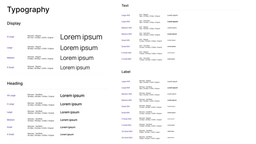 Atauctus tipografija