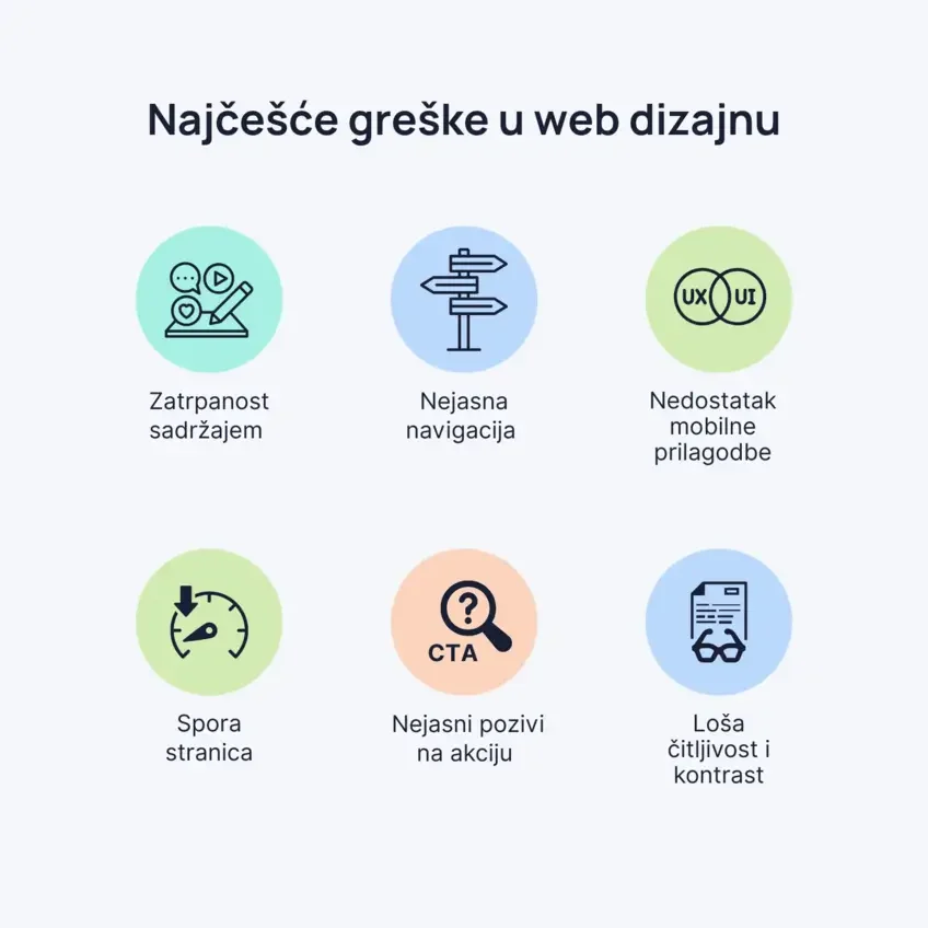 Najčešće greške u web dizajnu