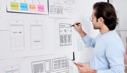 Što je vizualni identitet