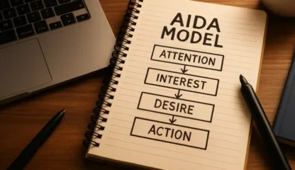 AIDA model