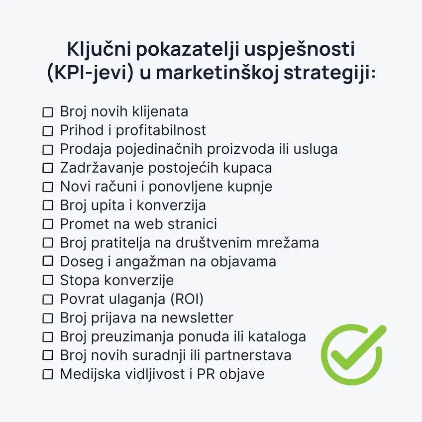 Ključni pokazatelji uspješnosti (KPI-jevi) u marketinškoj strategiji