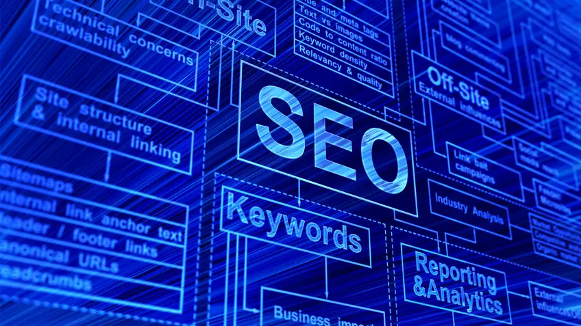 Što je negativni SEO i kako zaštititi web stranicu?